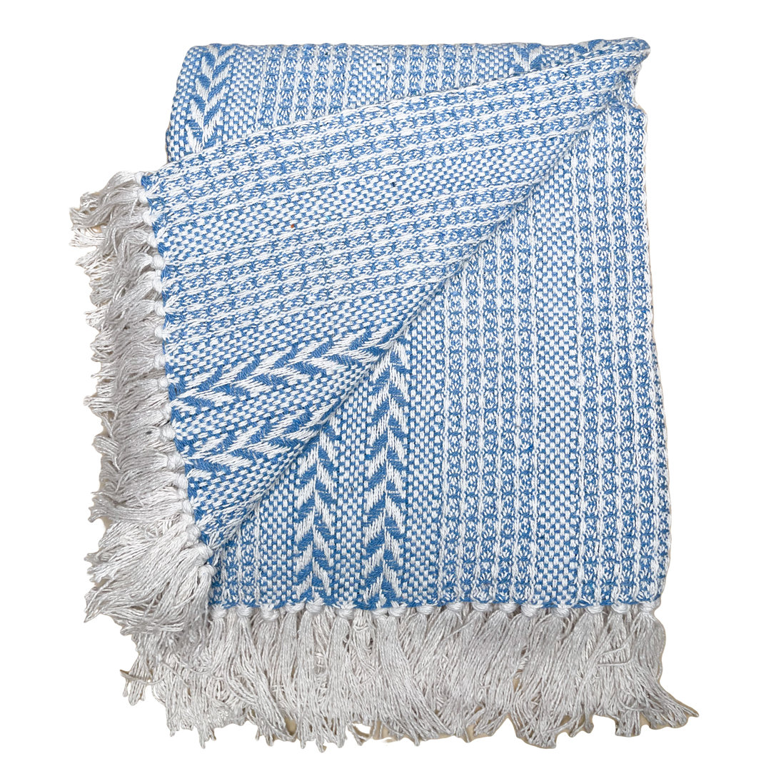 Hand Woven Throw Blanket Chardin Home 