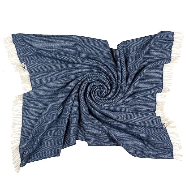 Throw Blanket