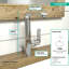 Metris Single Hole Standard Bathroom Faucet-9270519