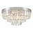 Cyrenna Glass Flush Mount