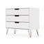 Rockefeller 35" Dresser In White (3-Drawer)-769863040