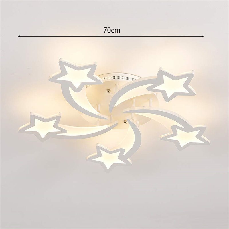 Avoree LED Flush Mount