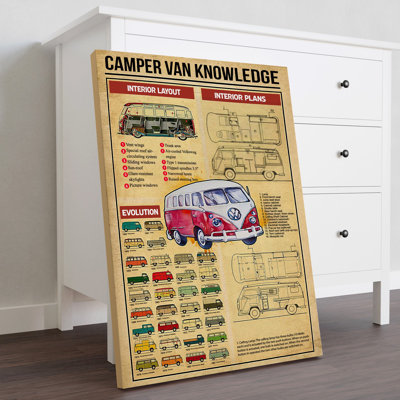 Toile tendue Camper Van