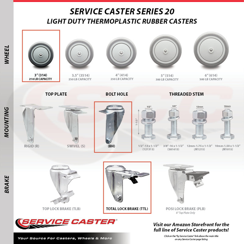 Thermoplastic Rubber Caster