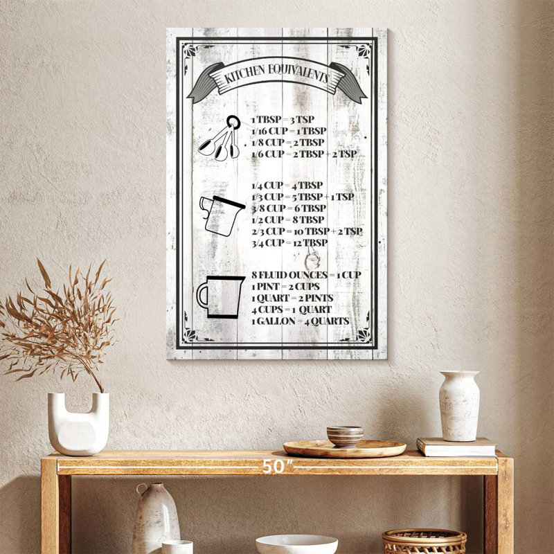 Cooking Chart, 39" H x 26" W