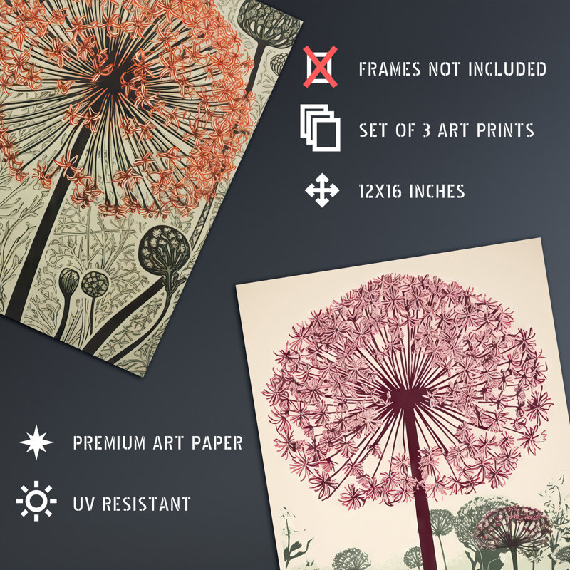 Elegant Floral Allium Blooms - 3 Piece No Frame Print