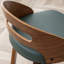 Tabouret de bar et de comptoir pivotant-1876872749-1878539982