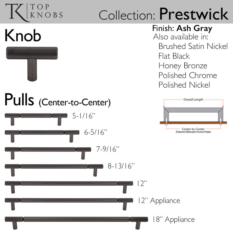 Prestwick Bar Appliance Pull, Ash Gray, 12" Center To Center