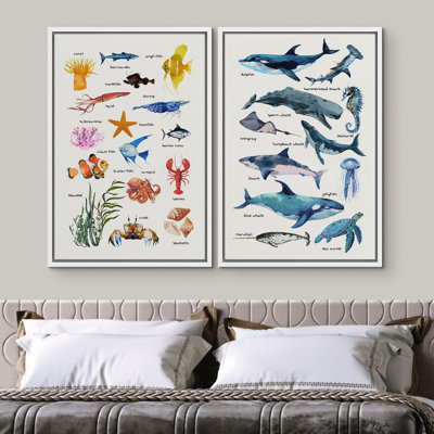 «Marine Lifes In The Sea Marine Life Nautical Animals», chambre de bébé moderne, décoration, impression numérique sur toile, art mural encadré