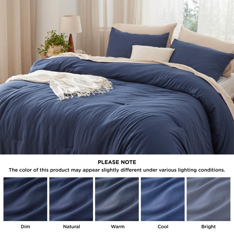 Bedsure Reversible Prewashed Comforter Set, Queen Comforter + 2 Standard Pillowcases, Navy