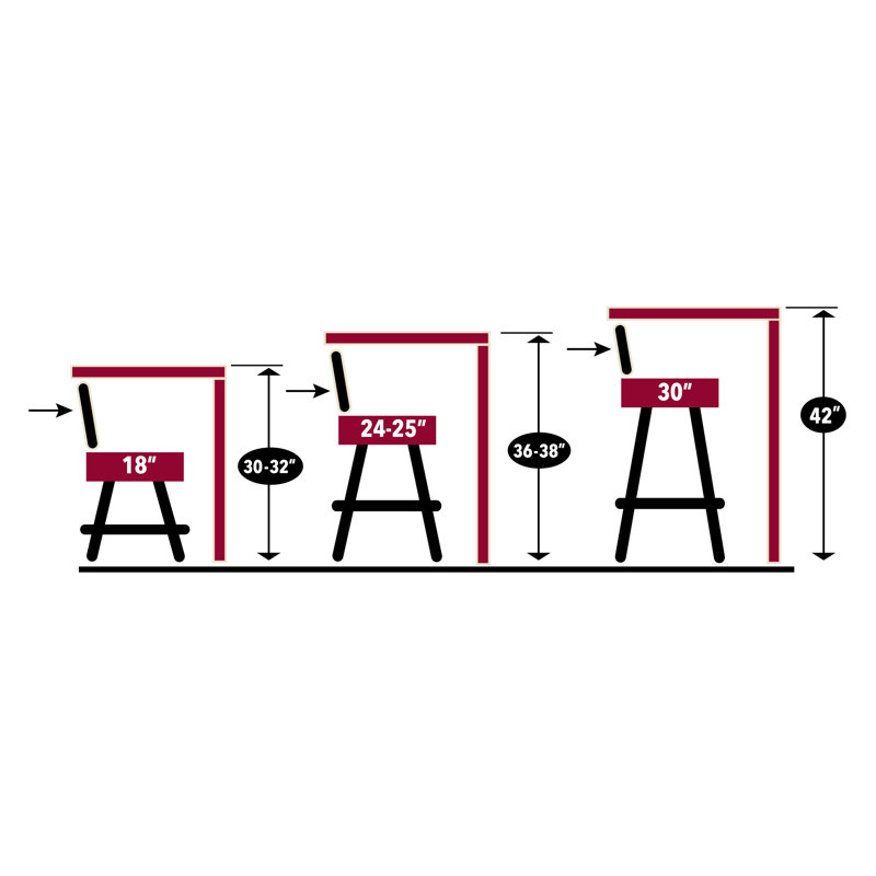 Tabouret de comptoir pivotant 821 Catalina, Bois - Érable cerisier foncé, Étain