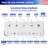 Rainlex 1.0 Gallons GPF Elongated Floor Mounted Bidet Toilet (Seat Included)
