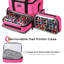 Organisateur de maquillage en tissu Mezmariah-458371994
