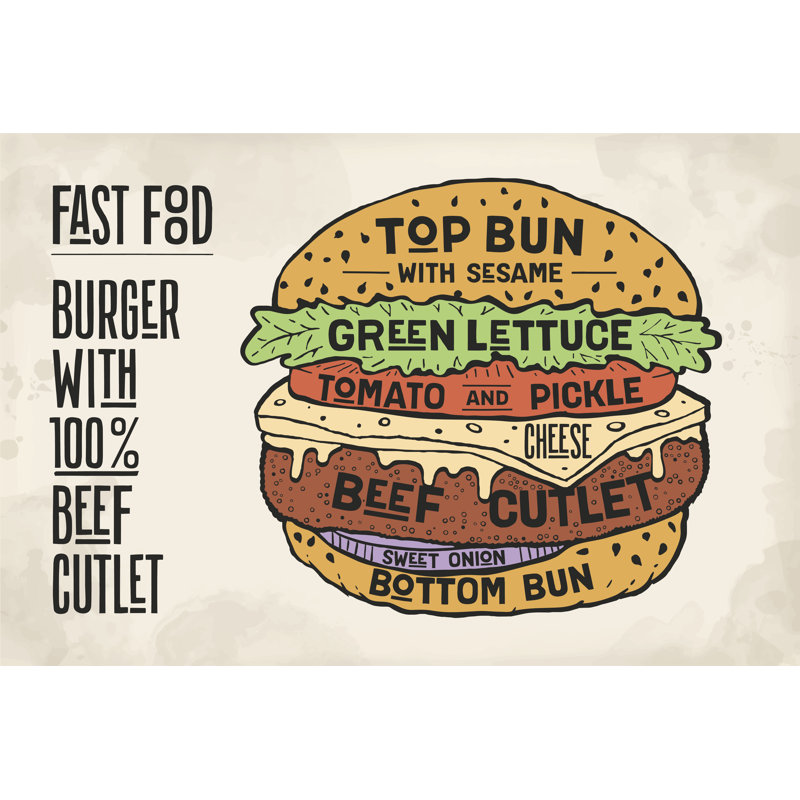 Hamburger Or Burger - Wrapped Canvas Print, 30cm H x 46cm W x 3.8cm D