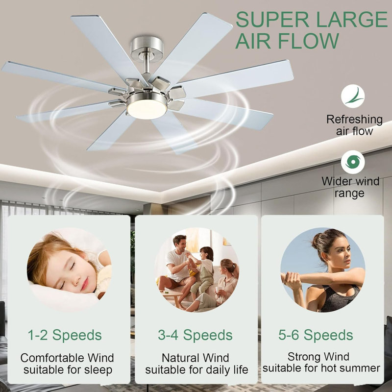 48 Inch Ceiling Fans With Lights And Remote/APP Control, Low Profile Ceiling Fan, 8 Blades,LED Dimmable, Reversible DC Motor, Noiseless Ceiling Fans For Bedroom Indoor/Outdoor Use