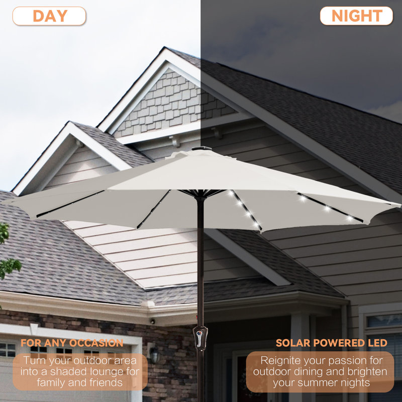 Parasol de marché avec manivelle Beka, H 99,6 po x l 132 po x P 132 po, Blanc cassé / blanc