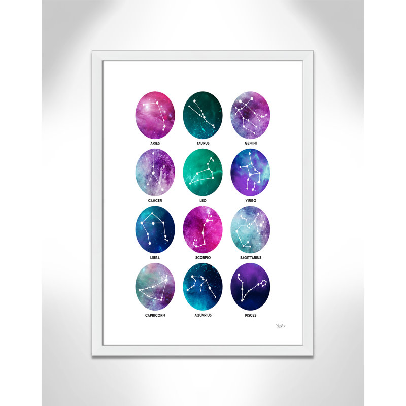 Zodiaque, 34.5" H x 24.5" W x 0.63" D, Cadre blanc