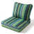 Blue Green Stripes