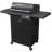 Charbroil Edge Full-Size Electric Grill, Black