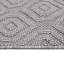 Tapis tissé 6X9 et blanc géométrique
