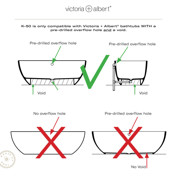 Victoria + Albert IntelliDrain™ Click Clack for sub floor installation -  Polished Chrome