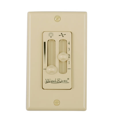 Ventilateur mural Wind River