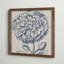 Indigo floral sur lin III - Toile encadrée de qualité supérieure - Toile encadrée de qualité supérieure - reproduction de cadre photo-2080313911-2080313904-2143340767