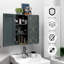 Armoire de salle de bain murale Yolisma-1388841826