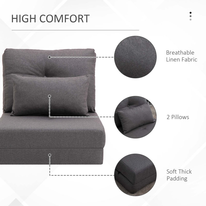 Chaise d'appoint 23,50 po Fortunia
