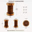 Burruss Solid Wood Accent Stool