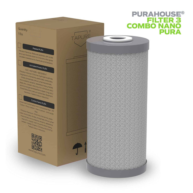 Premium & High-Efficiency PURAHOUSE Filter 3 - 5 Micron Pleated Washable Filter, Reduces Dirt & Rust