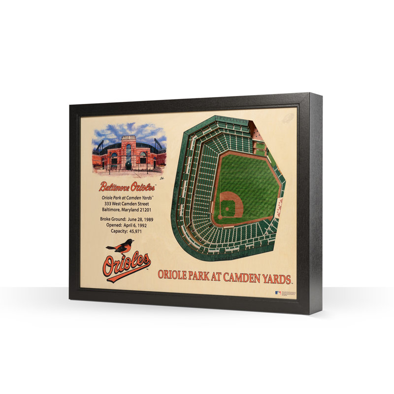 MLB 25-Layer StadiumViews 3D Wall Art, Baltimore Orioles