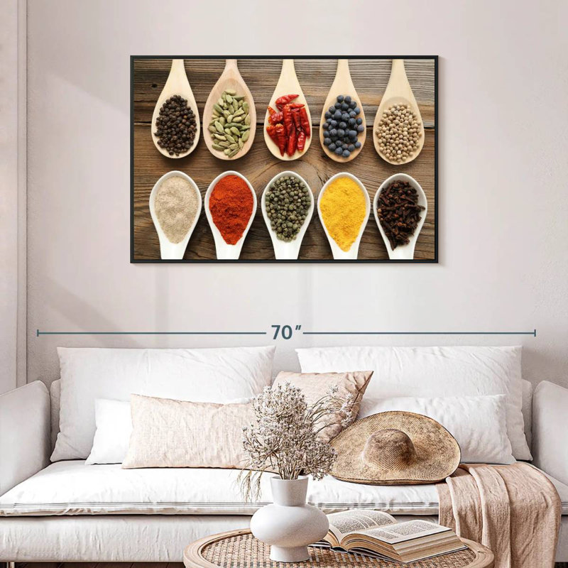 Yarlin Spices, 29" H x 43" W
