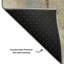 Premium Machine Washable Pinkston Abstract Rug-1469493014