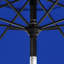 Sunbrellaforest 7,5 pi-1031615036