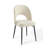 Modway Rouse Upholstered Fabric Dining Side Chair-25270668-70541036