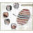 Soft Microfiber Bathroom Toilet Lid Cover, Machine Washable Seat Covers, 18x18, Stays in Place Rubber Backing, Fits Most Round, Elongated and Oblong Lids, Home Decor Accessories, Coral-2056725383-2076464848