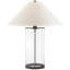 Ralph Lauren Home Standard