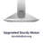Jeremy Cass LLC 29.53 " W Ductless (Non-Vented) Wall Range Hood
