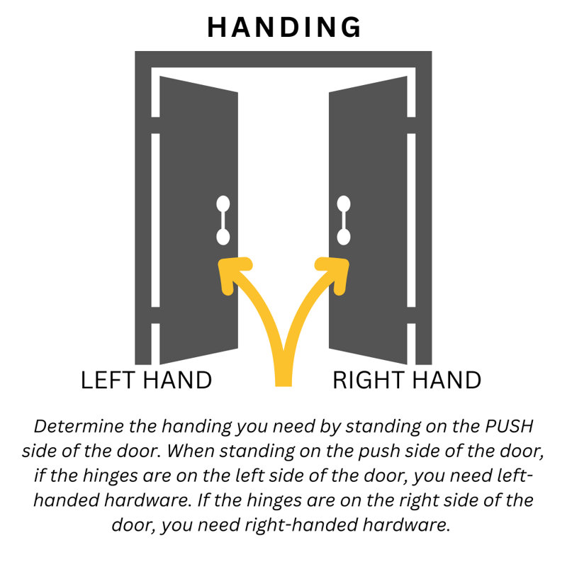 YKK Style Right Hand Offset Door Pivot Hinge Set for Adams Rite Type Storefront Door, Aluminum