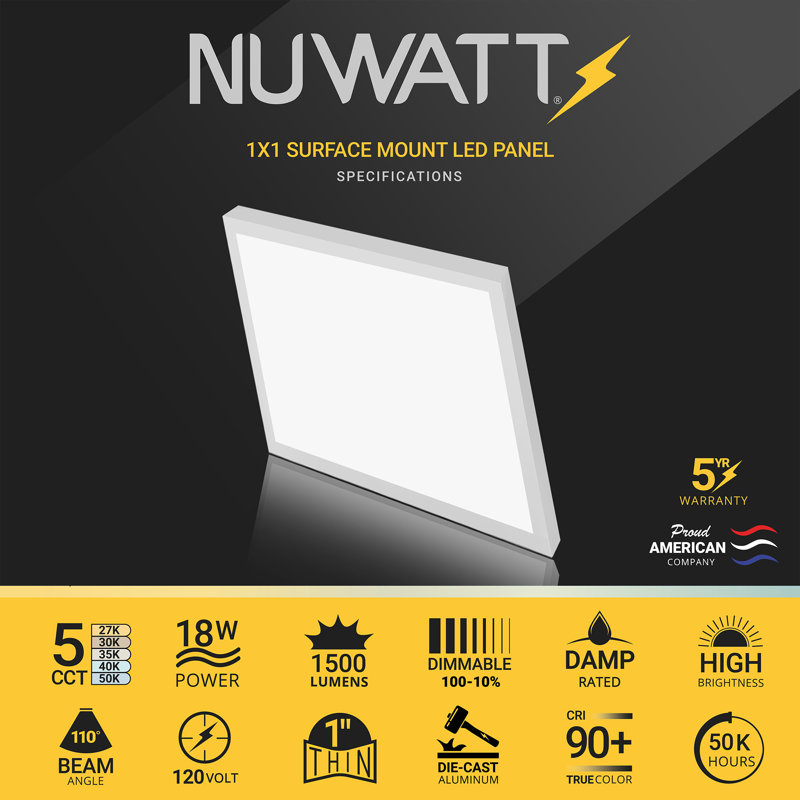 Ultra-Thin White Aluminum LED Flush Mount Panels