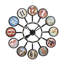 Horloge murale 33,9 po Pless