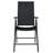 Keverian Square 2 - Person Dining Set-557544988