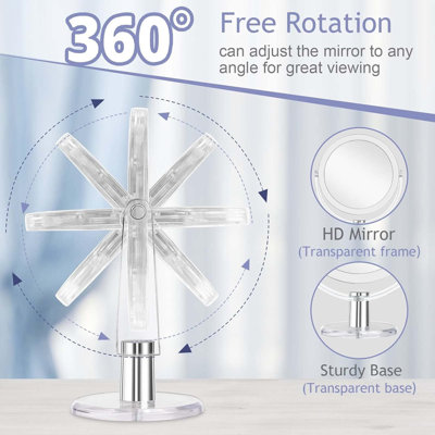 Portable Double-Sided Magnifying Cosmetic Mirror With A 6.25-Inch 360° Rotating Frame, Perfect For Bathroom Countertops And Shaving Stations.