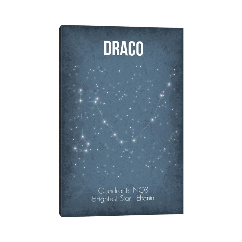 Draco - Wrapped Canvas Print, 20.32 cm H x 30.48 cm W