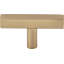 Dominique Bar Knob-1532165114-1593977309