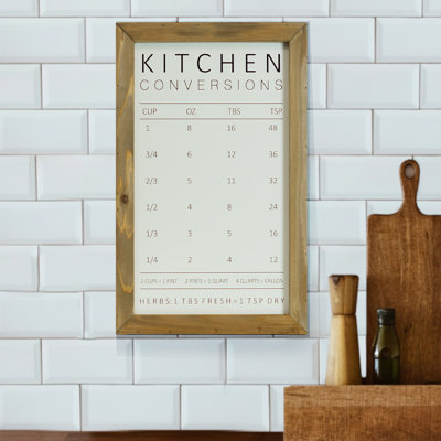 " Kitchen Measuring Chart "