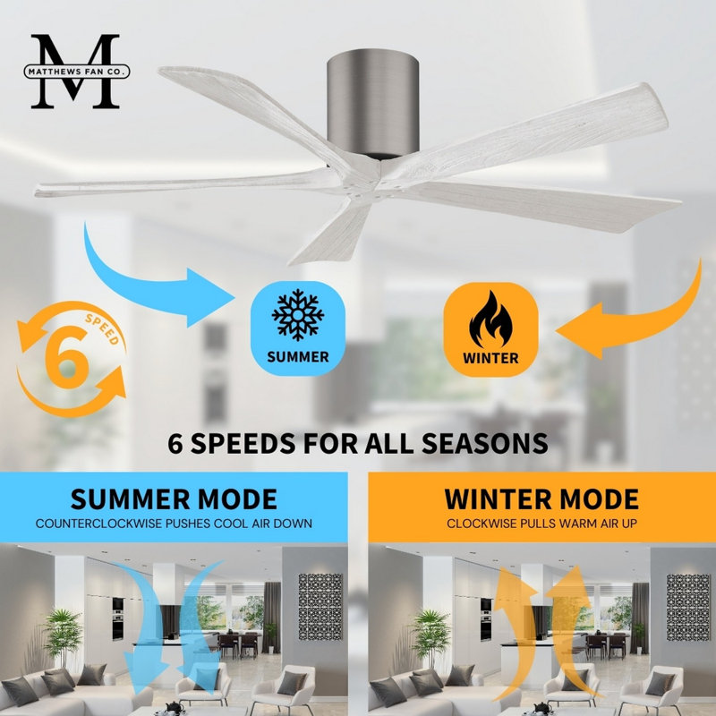60" Irene 5-Blade Hugger Ceiling Fan with Wall Remote, Matte White, Brushed Pewter, 52"