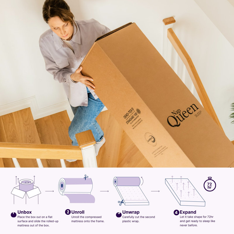 Full Eurotop Innerspring Gel Memory Foam Mattress