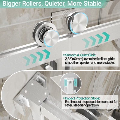 56" - 60" W x 58'' H Double Sliding Frameless Tub Door, 1/4" Clear Tempered Glass with Quiet Rollers, SGCC Certified
